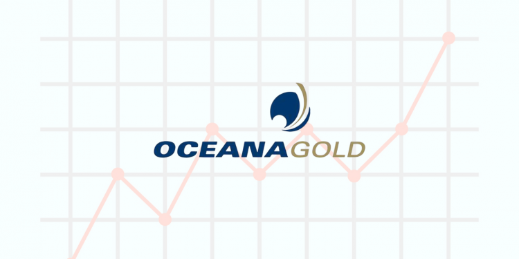 OceanaGold posts USD 438.8M revenue, declares USD 112M in 2025 dividends